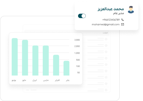 Account management