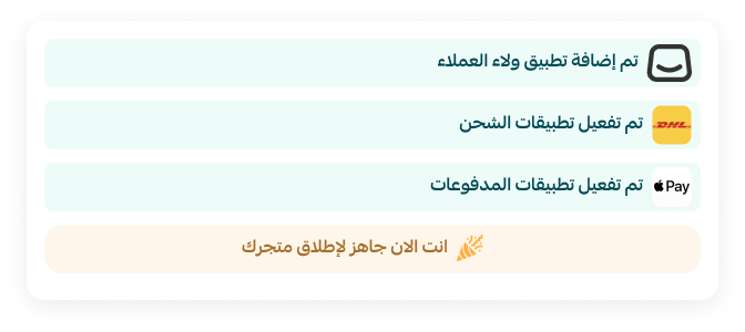 Added and ready applications