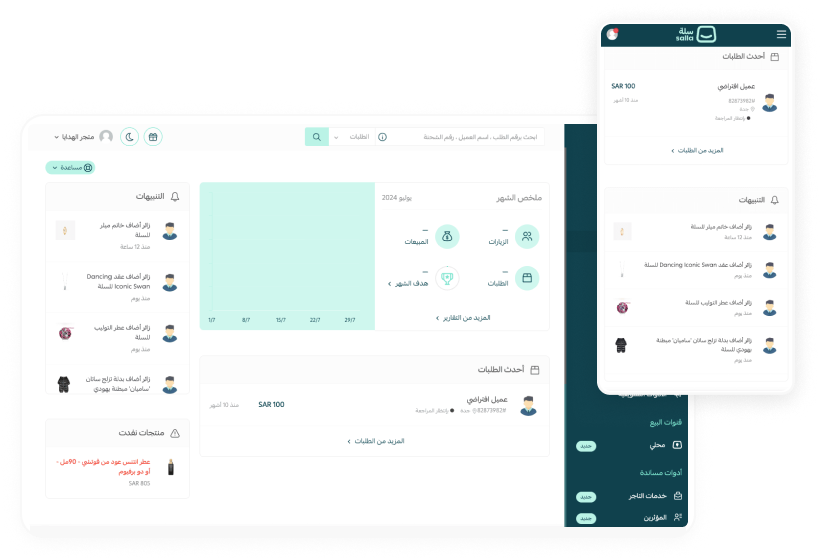 Responsive browsing and compatible with all devices
